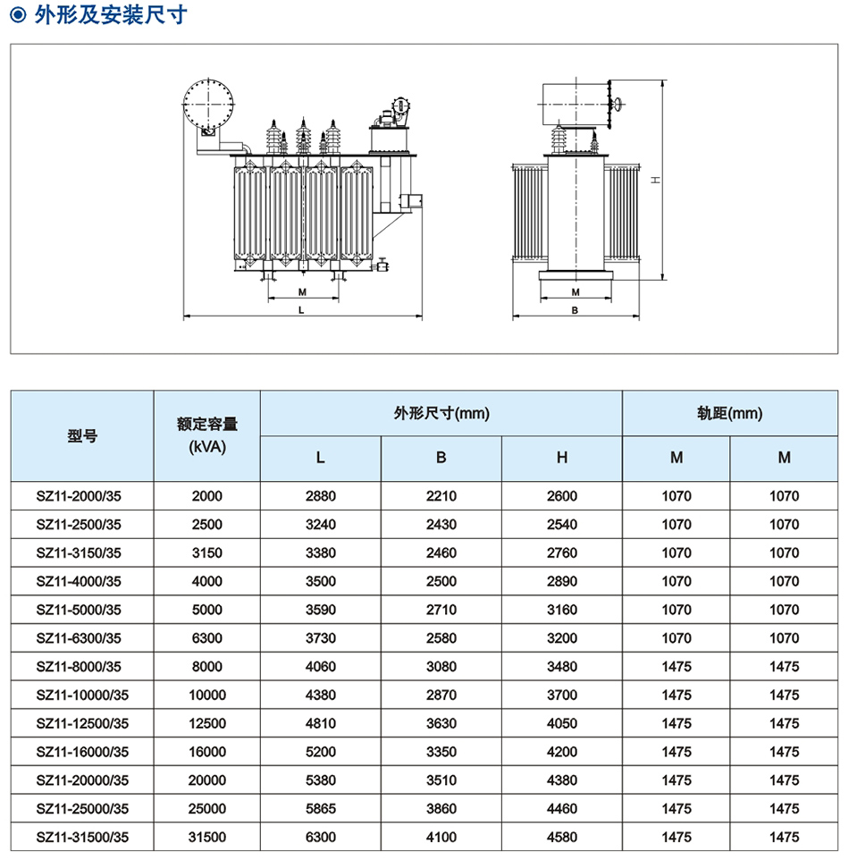 35kV级SZ系列双绕组油浸(jin)式有(you)载调压电力(li)变压器