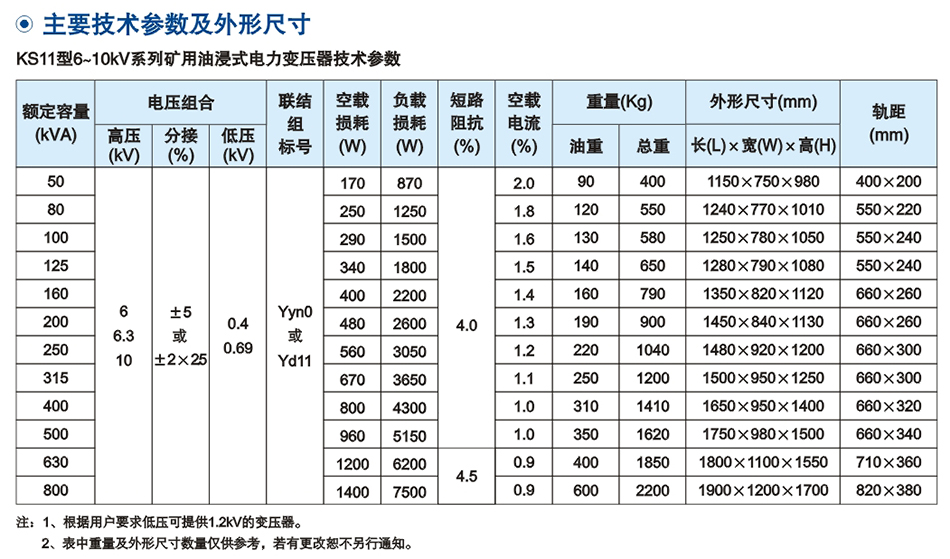 10KV级KS11系列矿用一般型配电变压器