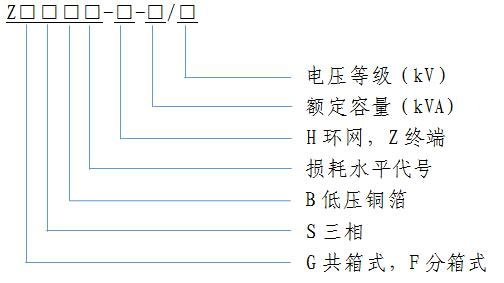 ZGS13 美式箱变(bian)