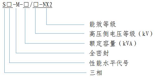 S20 10kV 配电变压器 二(er)级(ji)能效